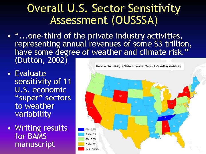 Overall U. S. Sector Sensitivity Assessment (OUSSSA) • “. . . one-third of the