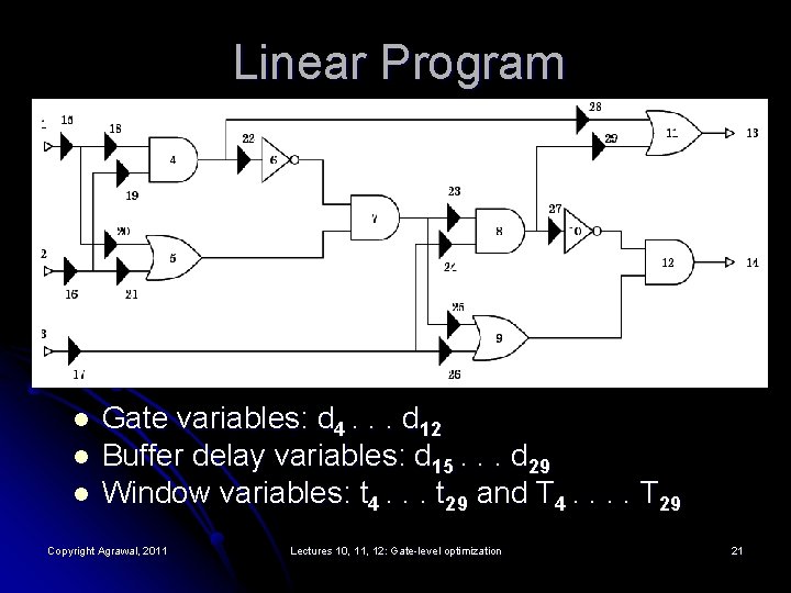 Linear Program l l l Gate variables: d 4. . . d 12 Buffer