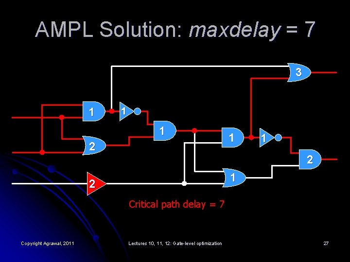 AMPL Solution: maxdelay = 7 3 1 1 1 2 1 2 Critical path