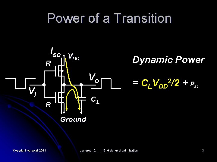 Power of a Transition isc R VDD Dynamic Power Vo Vi = CLVDD 2/2