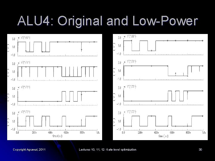 ALU 4: Original and Low-Power Copyright Agrawal, 2011 Lectures 10, 11, 12: Gate-level optimization