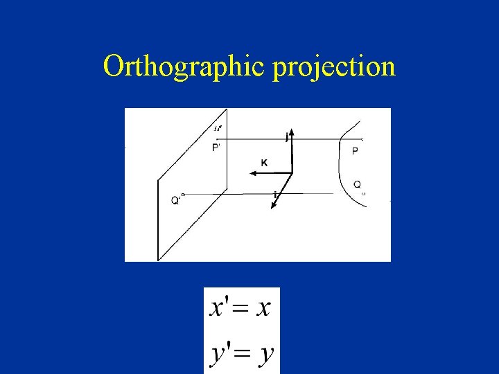 Orthographic projection 