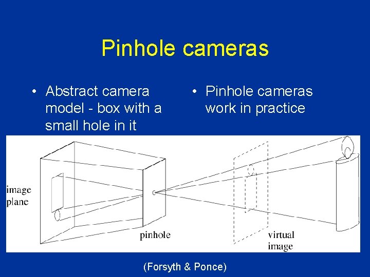 Pinhole cameras • Abstract camera model - box with a small hole in it