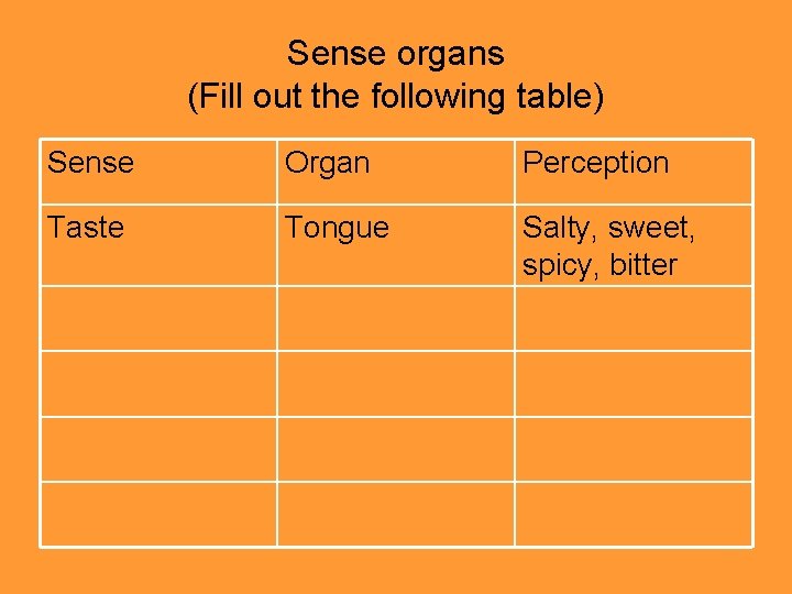 Sense organs (Fill out the following table) Sense Organ Perception Taste Tongue Salty, sweet,