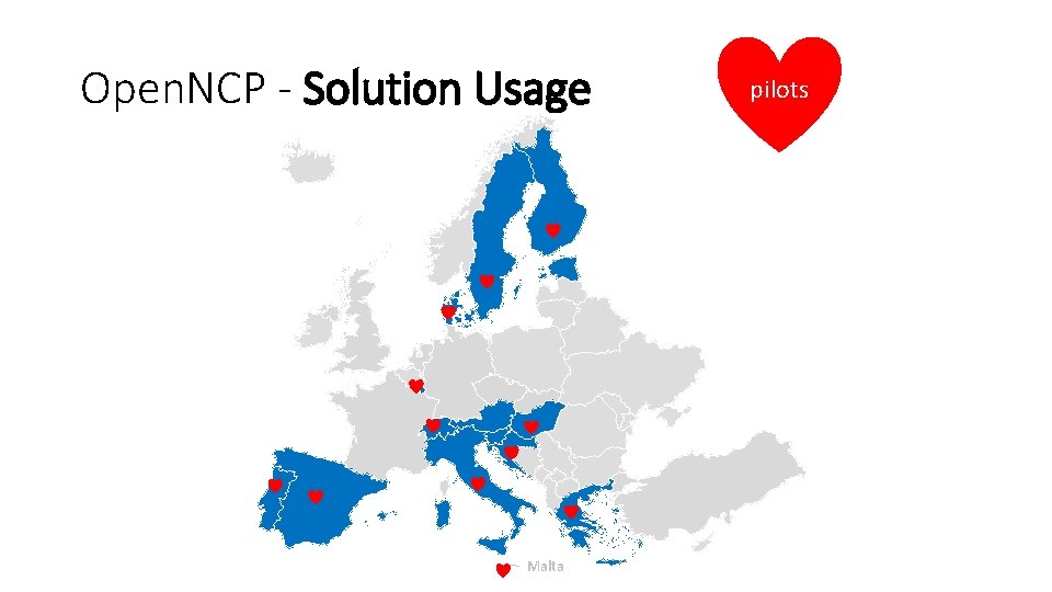 Open. NCP - Solution Usage Malta pilots 