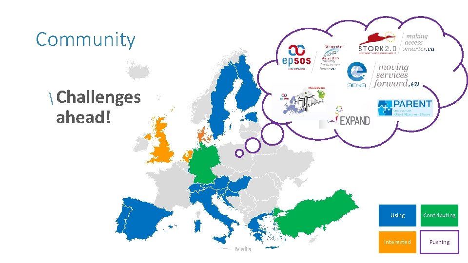 Community  Challenges ahead! Malta Using Contributing Interested Pushing 