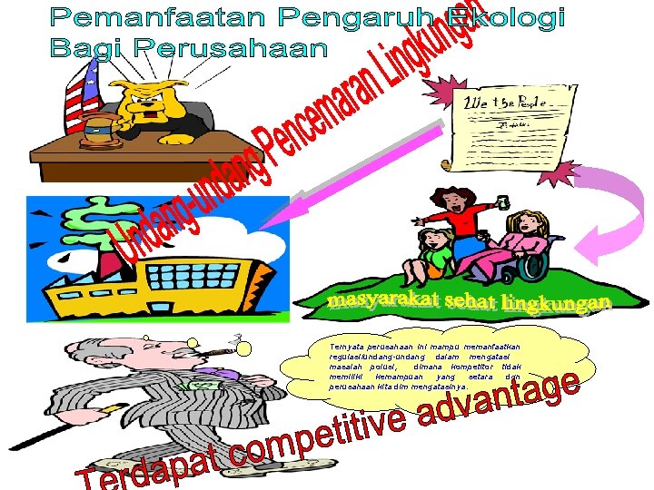 Ternyata perusahaan ini mampu memanfaatkan regulasi/undang-undang dalam mengatasi masalah polusi, dimana kompetitor tidak memiliki