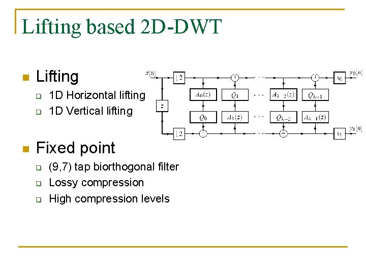 Lifting based 2 D-DWT n Lifting q q n 1 D Horizontal lifting 1
