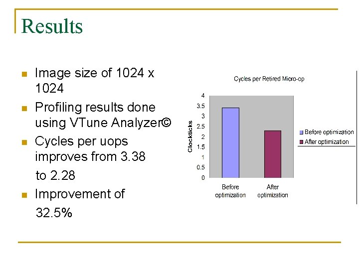Results n n Image size of 1024 x 1024 Profiling results done using VTune