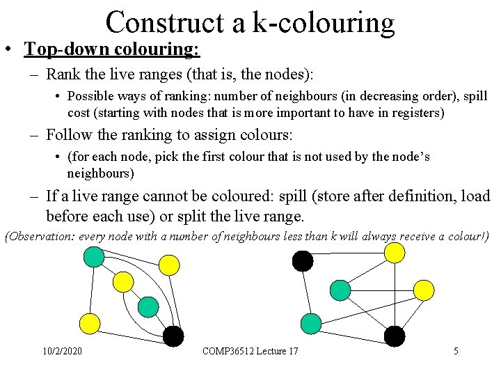 Construct a k-colouring • Top-down colouring: – Rank the live ranges (that is, the