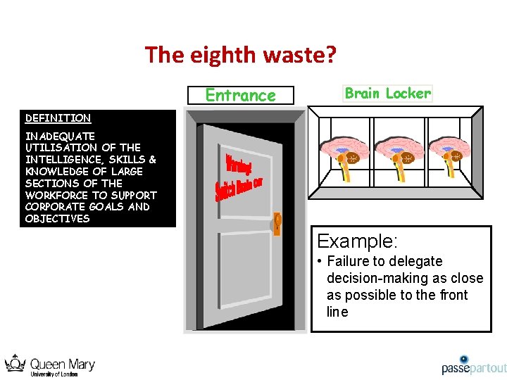 The eighth waste? Entrance Brain Locker DEFINITION INADEQUATE UTILISATION OF THE INTELLIGENCE, SKILLS &