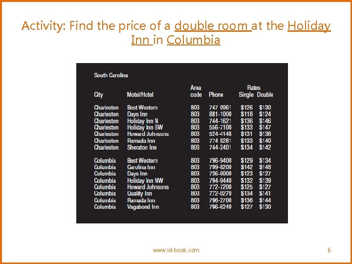Activity: Find the price of a double room at the Holiday Inn in Columbia