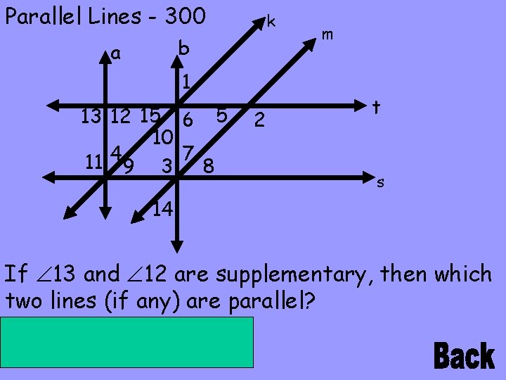 Parallel Lines - 300 k b a 1 13 12 15 6 5 10