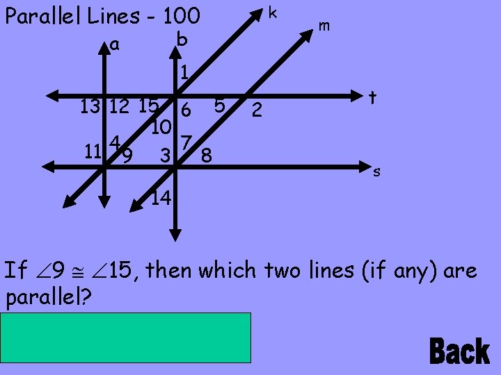 Parallel Lines - 100 k b a 1 13 12 15 6 5 10