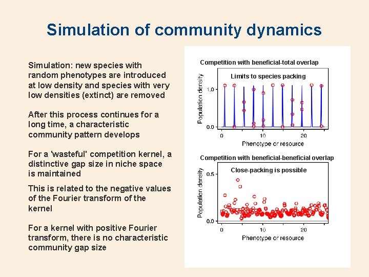 Simulation of community dynamics Simulation: new species with random phenotypes are introduced at low