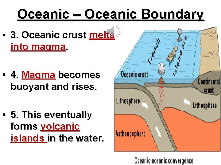 Oceanic – Oceanic Boundary • 3. Oceanic crust melts into magma. • 4. Magma