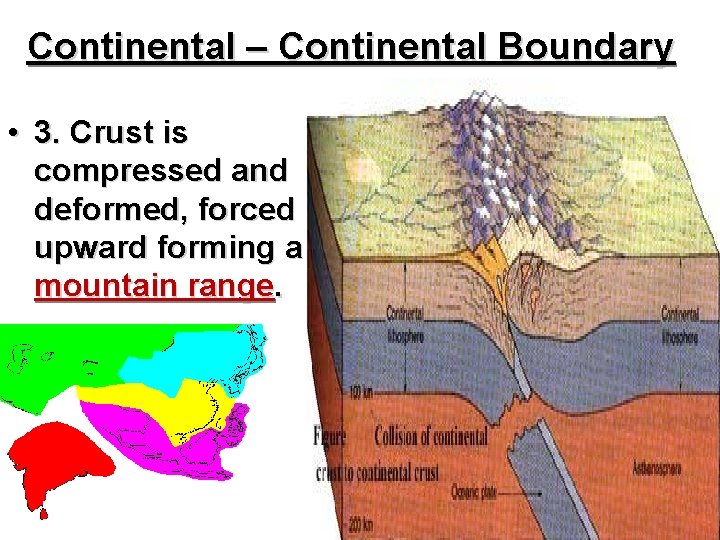 Continental – Continental Boundary • 3. Crust is compressed and deformed, forced upward forming