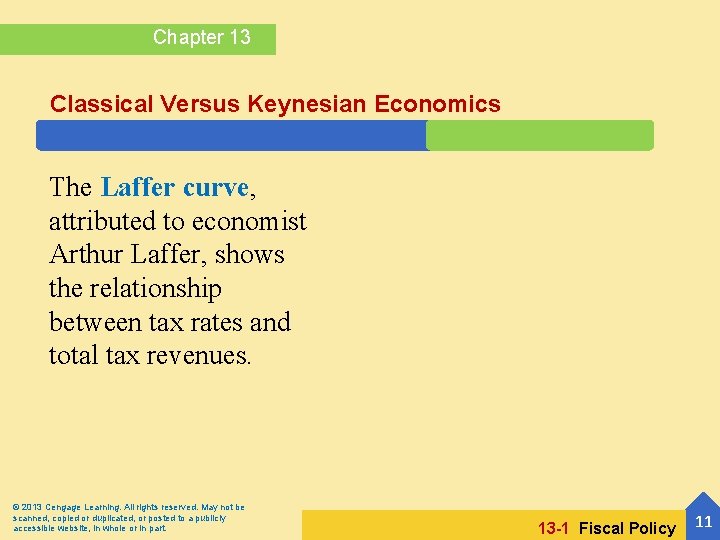 Chapter 13 Classical Versus Keynesian Economics The Laffer curve, attributed to economist Arthur Laffer,