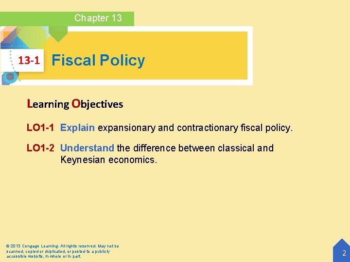 Chapter 13 13 -1 Fiscal Policy Learning Objectives LO 1 -1 Explain expansionary and