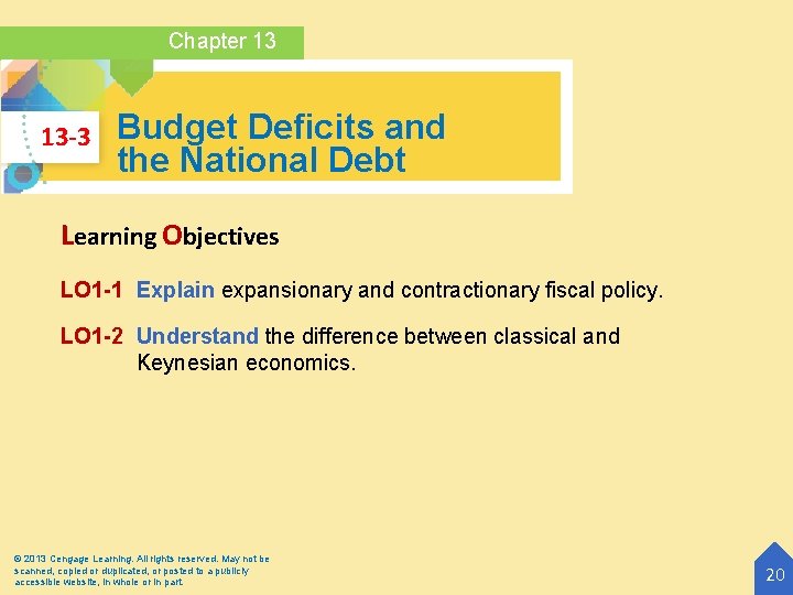 Chapter 13 13 -3 Budget Deficits and the National Debt Learning Objectives LO 1