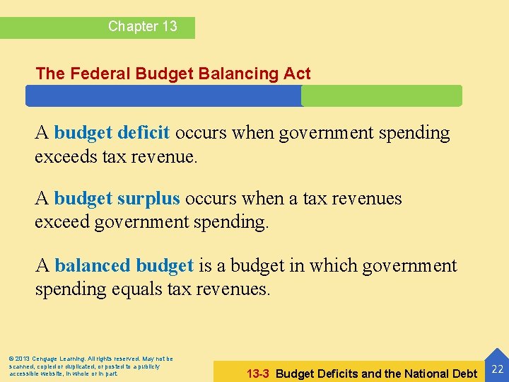 Chapter 13 The Federal Budget Balancing Act A budget deficit occurs when government spending