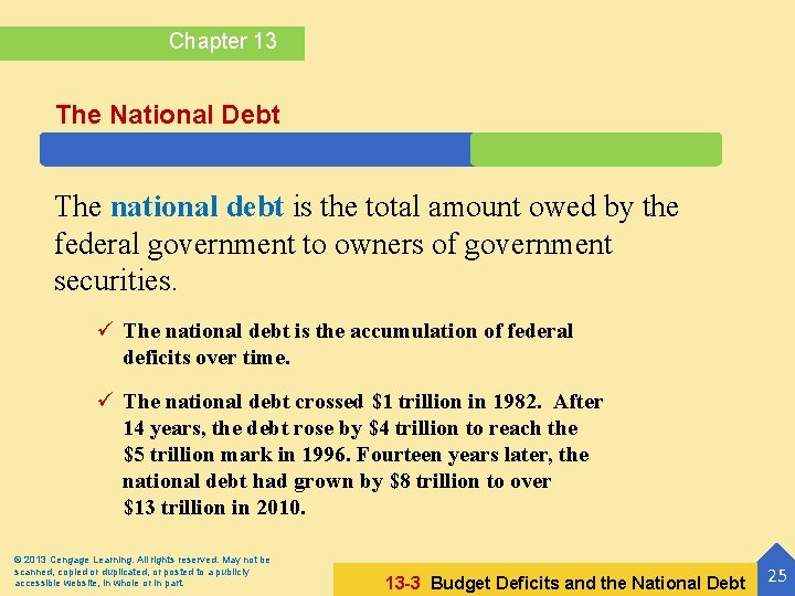 Chapter 13 The National Debt The national debt is the total amount owed by