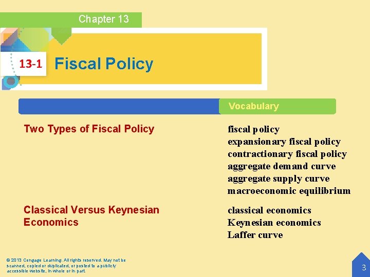 Chapter 13 13 -1 Fiscal Policy Vocabulary Two Types of Fiscal Policy fiscal policy