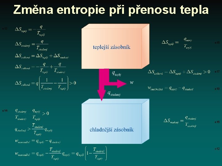 Změna entropie při přenosu tepla e 13 e 15 e 17 e 18 e