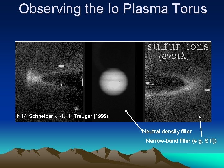 Observing the Io Plasma Torus N. M. Schneider and J. T. Trauger (1995) Neutral