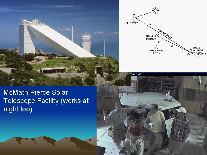 Mc. Math-Pierce Solar Telescope Facility (works at night too) 