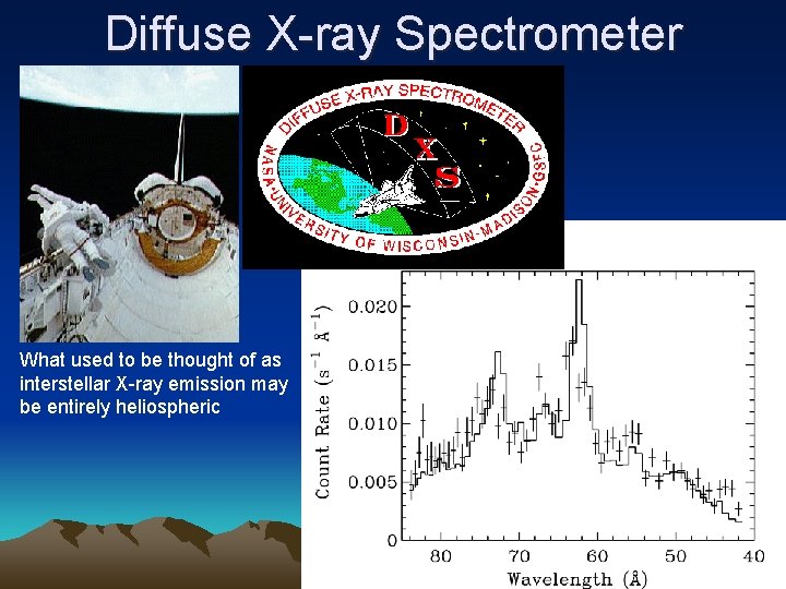 Diffuse X-ray Spectrometer What used to be thought of as interstellar X-ray emission may