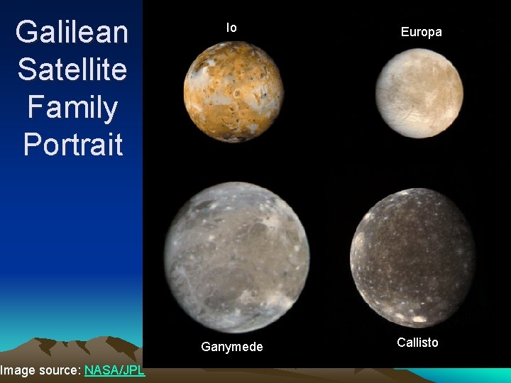 Galilean Satellite Family Portrait Image source: NASA/JPL Io Ganymede Europa Callisto 