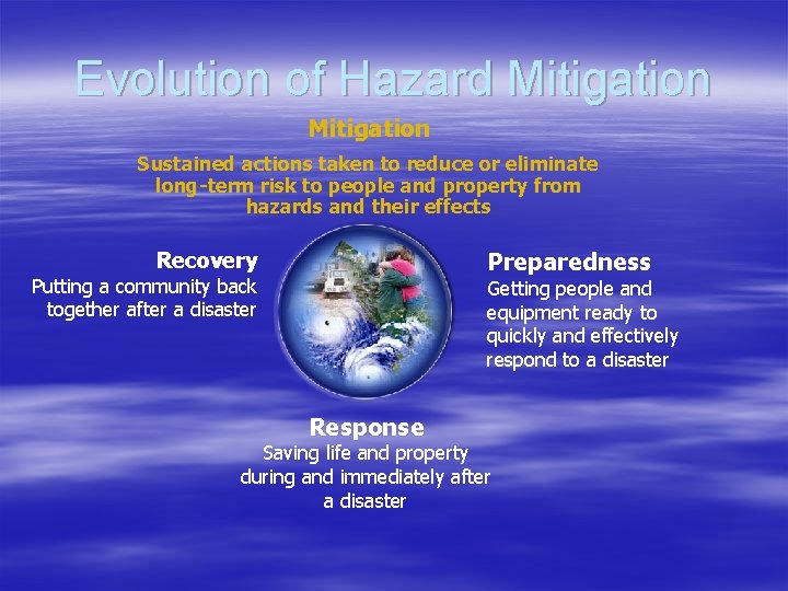 Evolution of Hazard Mitigation Sustained actions taken to reduce or eliminate long-term risk to