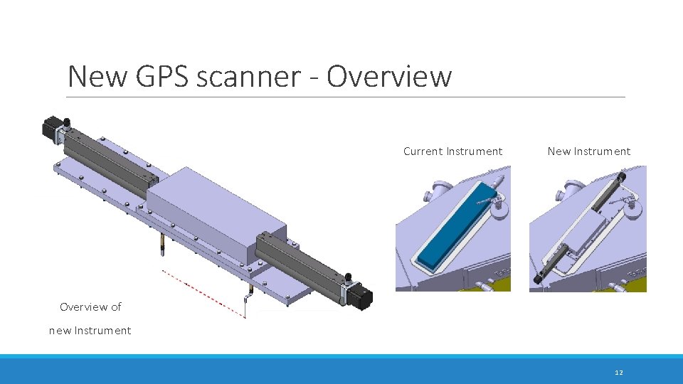 New GPS scanner - Overview Current Instrument New Instrument Overview of new Instrument 12 New GPS scanner - Overview Current Instrument New Instrument Overview of new Instrument 12