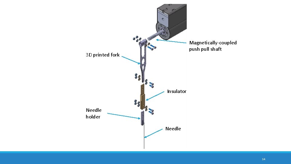 Magnetically-coupled push pull shaft 3 D printed fork Insulator Needle holder Needle 14 Magnetically-coupled push pull shaft 3 D printed fork Insulator Needle holder Needle 14