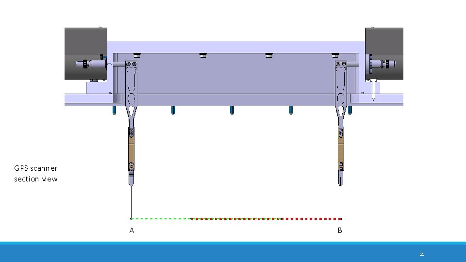 GPS scanner section view A B 15 GPS scanner section view A B 15