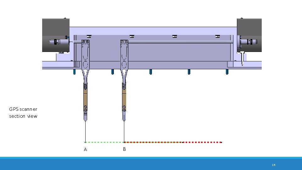 GPS scanner section view A B 16 GPS scanner section view A B 16