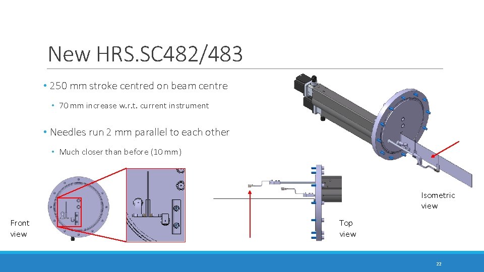 New HRS. SC 482/483 • 250 mm stroke centred on beam centre • 70 New HRS. SC 482/483 • 250 mm stroke centred on beam centre • 70