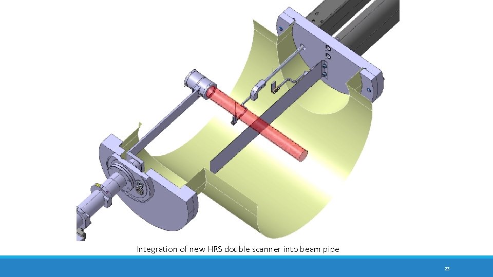 Integration of new HRS double scanner into beam pipe 23 Integration of new HRS double scanner into beam pipe 23