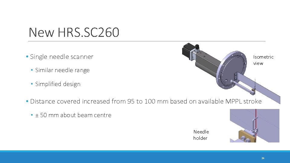 New HRS. SC 260 • Single needle scanner Isometric view • Similar needle range New HRS. SC 260 • Single needle scanner Isometric view • Similar needle range