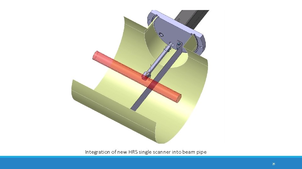 Integration of new HRS single scanner into beam pipe 25 Integration of new HRS single scanner into beam pipe 25