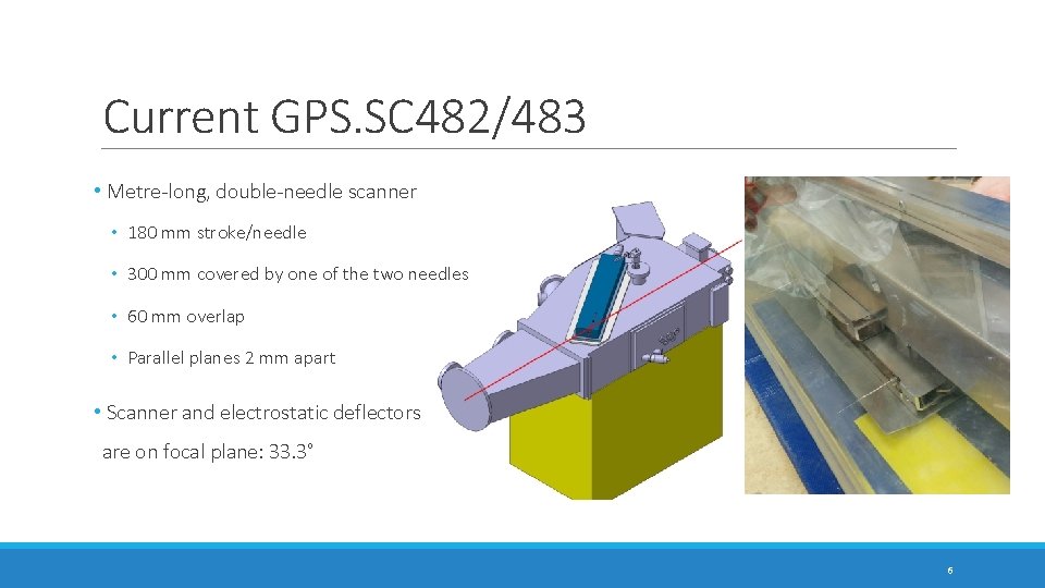 Current GPS. SC 482/483 • Metre-long, double-needle scanner • 180 mm stroke/needle • 300 Current GPS. SC 482/483 • Metre-long, double-needle scanner • 180 mm stroke/needle • 300