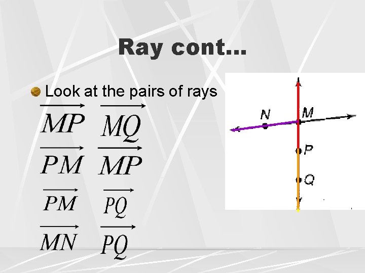 Ray cont… Look at the pairs of rays 