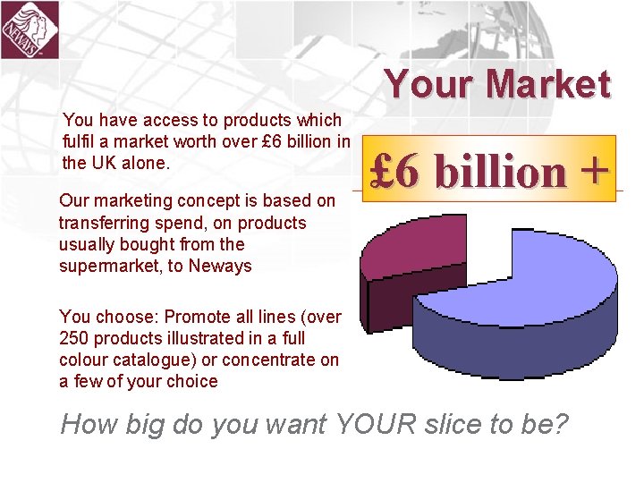Your Market You have access to products which fulfil a market worth over £
