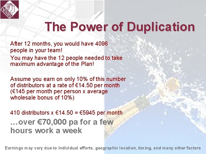 The Power of Duplication After 12 months, you would have 4096 people in your