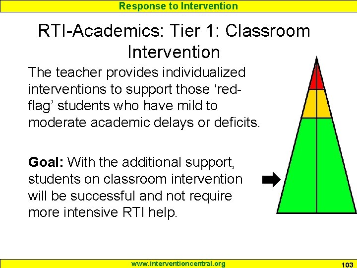 Response to Intervention RTI-Academics: Tier 1: Classroom Intervention The teacher provides individualized interventions to Response to Intervention RTI-Academics: Tier 1: Classroom Intervention The teacher provides individualized interventions to