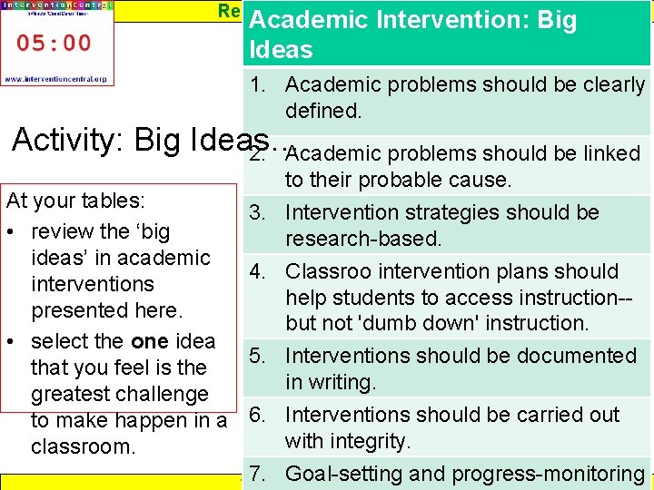 Response to Intervention Academic Intervention: Big Ideas 1. Academic problems should be clearly defined. Response to Intervention Academic Intervention: Big Ideas 1. Academic problems should be clearly defined.