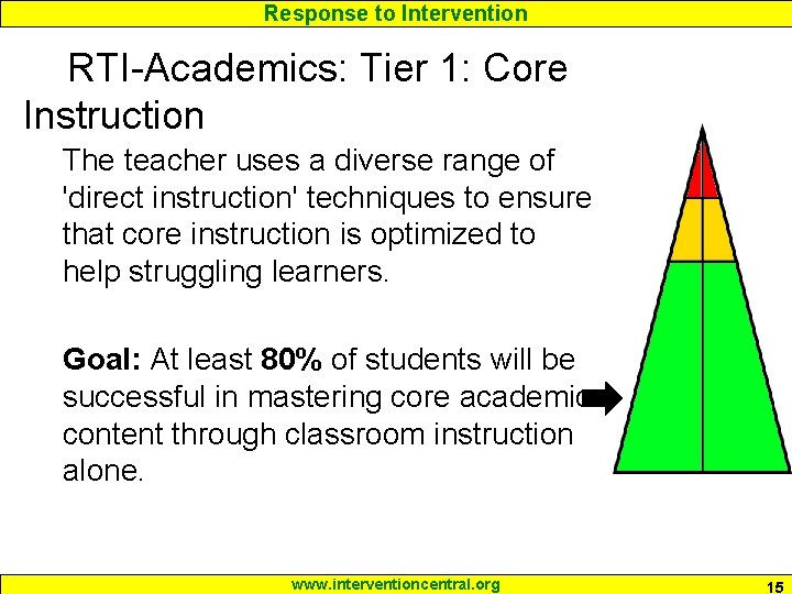 Response to Intervention RTI-Academics: Tier 1: Core Instruction The teacher uses a diverse range Response to Intervention RTI-Academics: Tier 1: Core Instruction The teacher uses a diverse range