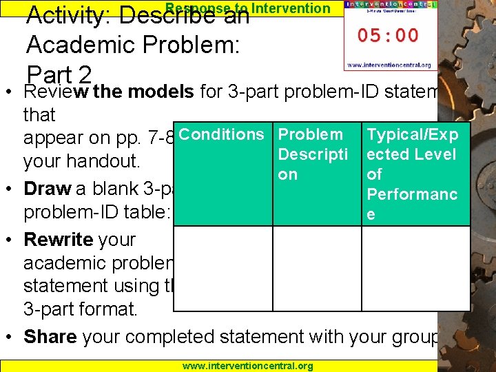 Response to Intervention Activity: Describe an Academic Problem: Part 2 • Review the models Response to Intervention Activity: Describe an Academic Problem: Part 2 • Review the models
