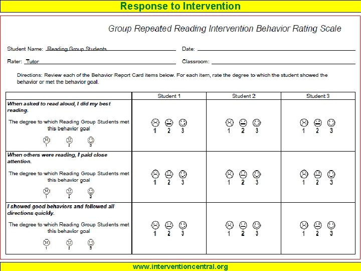Response to Intervention www. interventioncentral. org Response to Intervention www. interventioncentral. org